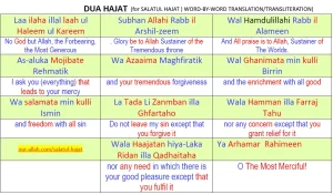 DUA-HAJAT-transliteration