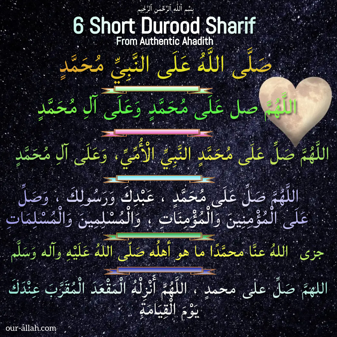 Shortest durood