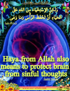 Haya From Allah in thoughts