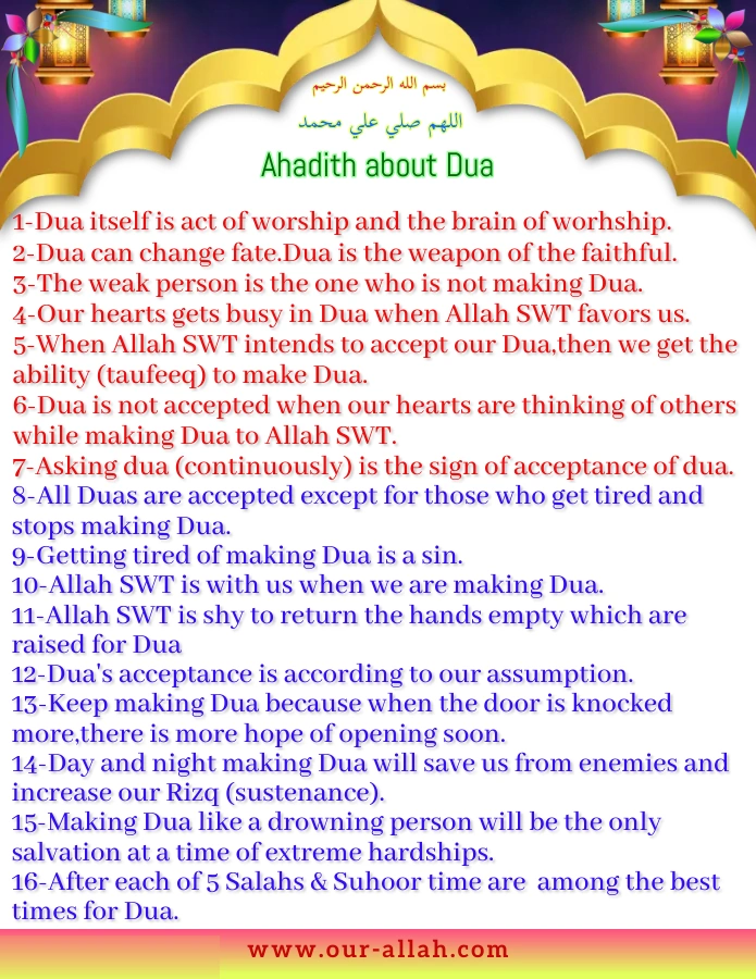 Dua importance mentioned in Hadith