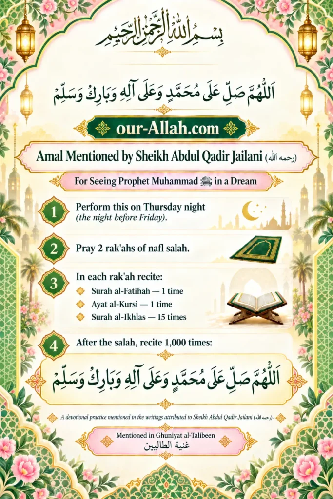 seeing prophet Muhammad SAW in Dream by Sheikh Abdul Qadir Jailani